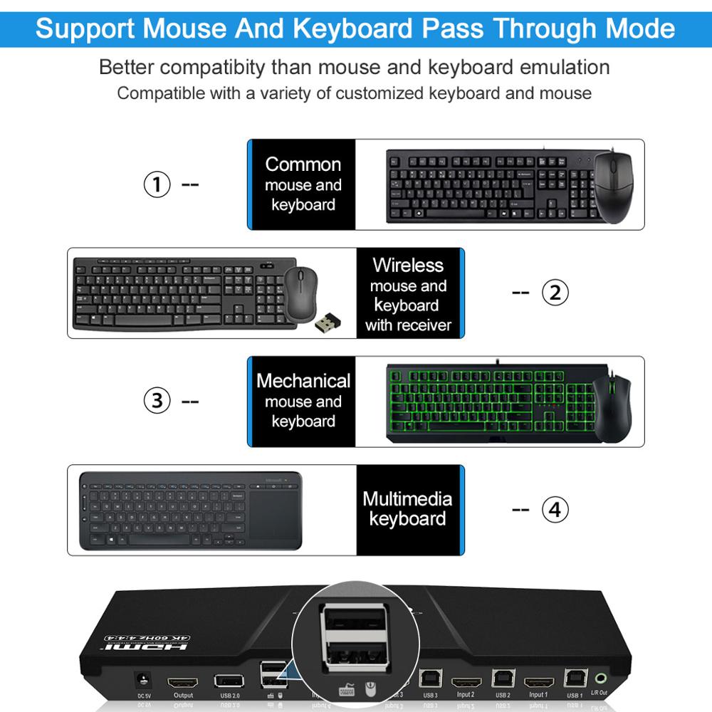 KVM Switch HDMI 4 Ports 4 In 1 Out KVM 4 Ports Up to 4K@60Hz  Compatible HDCP Support HDR 10 and Dolby Vision Functions