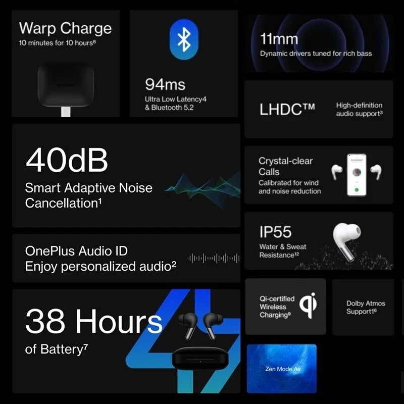OnePlus Buds Pro TWS Earphone Adaptive Noise Cancellation LHDC 38 Hours Battery IP55 Waterproof for Oneplus 11 9RT 9 Pro 10 Pro