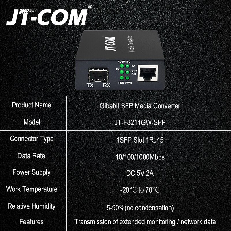 محول ألياف SFP 1 جيجابت إلى RJ45 محول وسائط ألياف بصرية 1000 ميجا بت في الثانية SFP محول ألياف مع وحدة SFP متوافقة مع Cisco/Mikrotik/Huawei