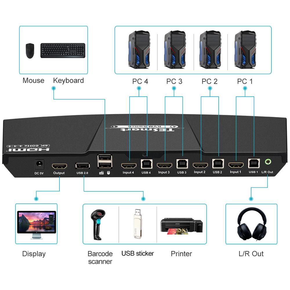 KVM Switch HDMI 4 Ports 4 In 1 Out KVM 4 Ports Up to 4K@60Hz  Compatible HDCP Support HDR 10 and Dolby Vision Functions