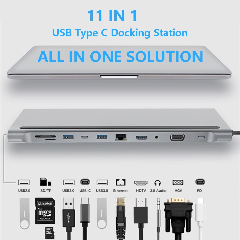 USB Type C Hub Adapter Laptop Docking Station, MST Dual Monitor Dual HDMI VGA RJ45 SD TF for MacBook Dell XPS Hp Lenovo ThinkPad