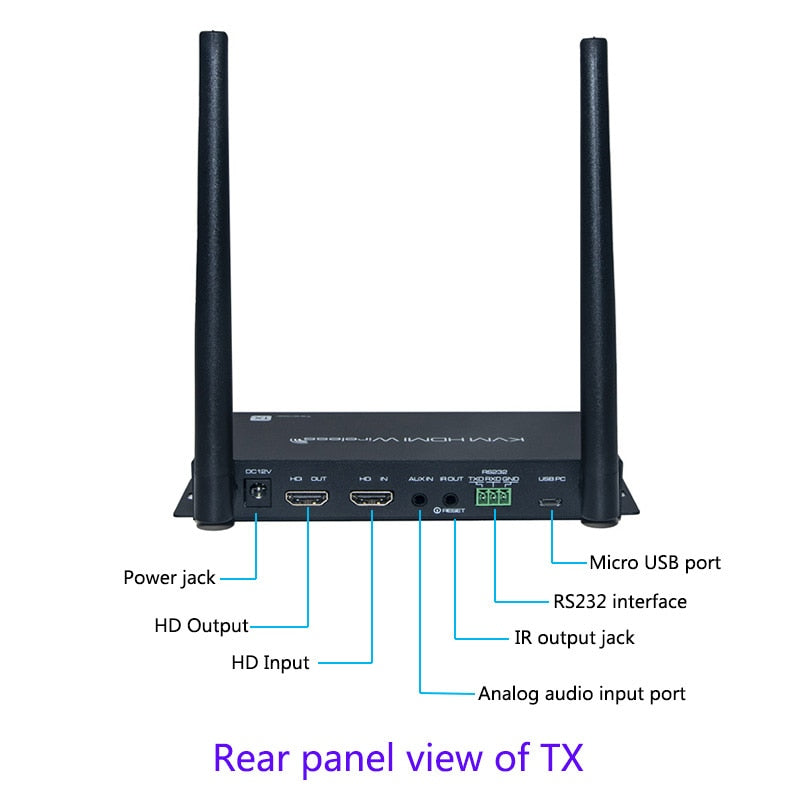 نظام نقل لاسلكي 4K لاسلكي HDMI KVM موسع جهاز ريسيفر استقبال وإرسال فيديو واي فاي 100 متر طقم مرسل تلفزيون لاسلكي HDMI