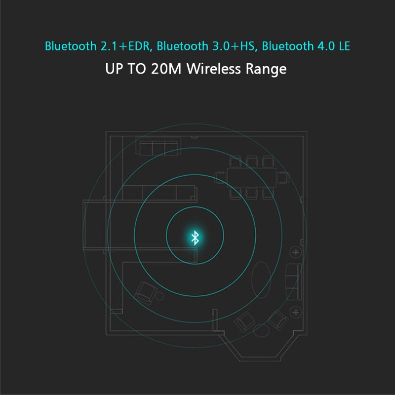 Bluetooth Adapter Mini Bluetooth 5.0 Receiver Bluetooth Dongles Support Winows Linux Vista Mac OS for Laptop Tablet Computer