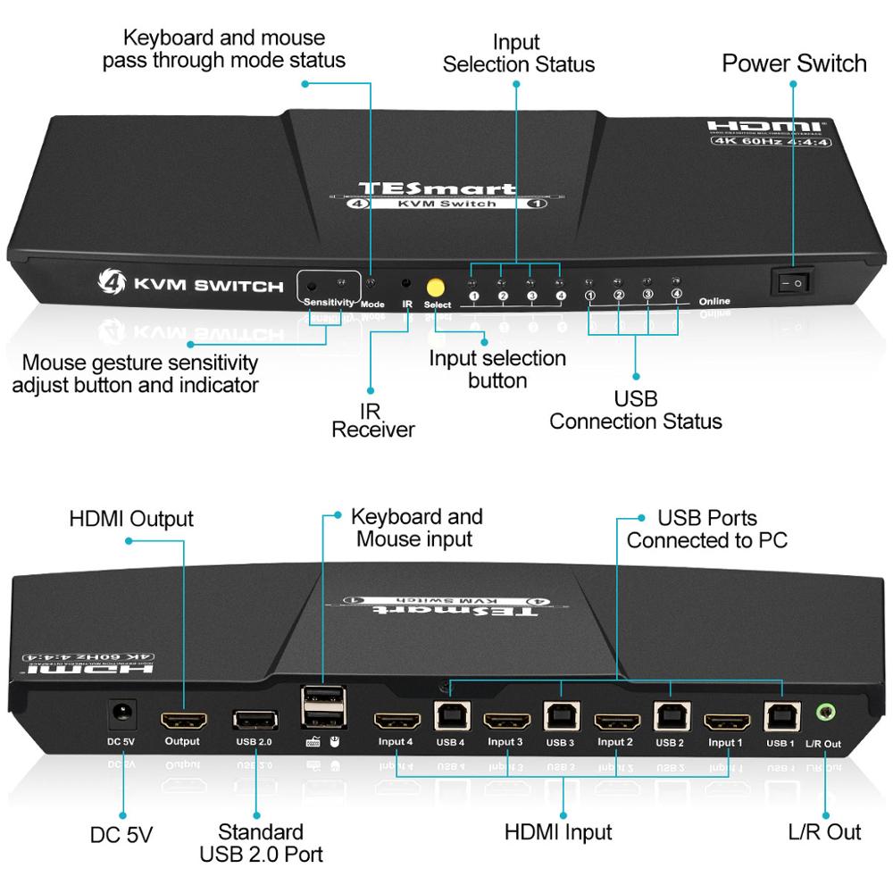 KVM Switch HDMI 4 Ports 4 In 1 Out KVM 4 Ports Up to 4K@60Hz  Compatible HDCP Support HDR 10 and Dolby Vision Functions