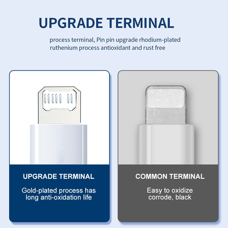 Original For Apple 20W USB C Charger For iPhone 11 12 13 14 Pro Max XS Magnetic Wireless Charger For Airpods Fast Charging Cable