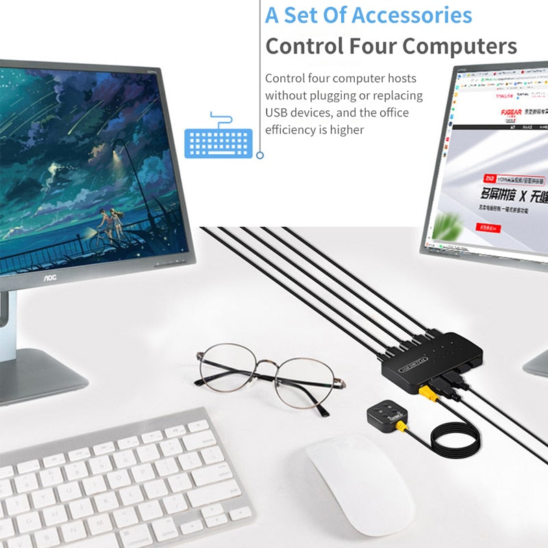 KVM Switch USB Switch Shared Controller Hub Adapter USB2.0 4 Inputs 4 Outputs For Laptop Computer Printer Keyboard Mouse Monitor