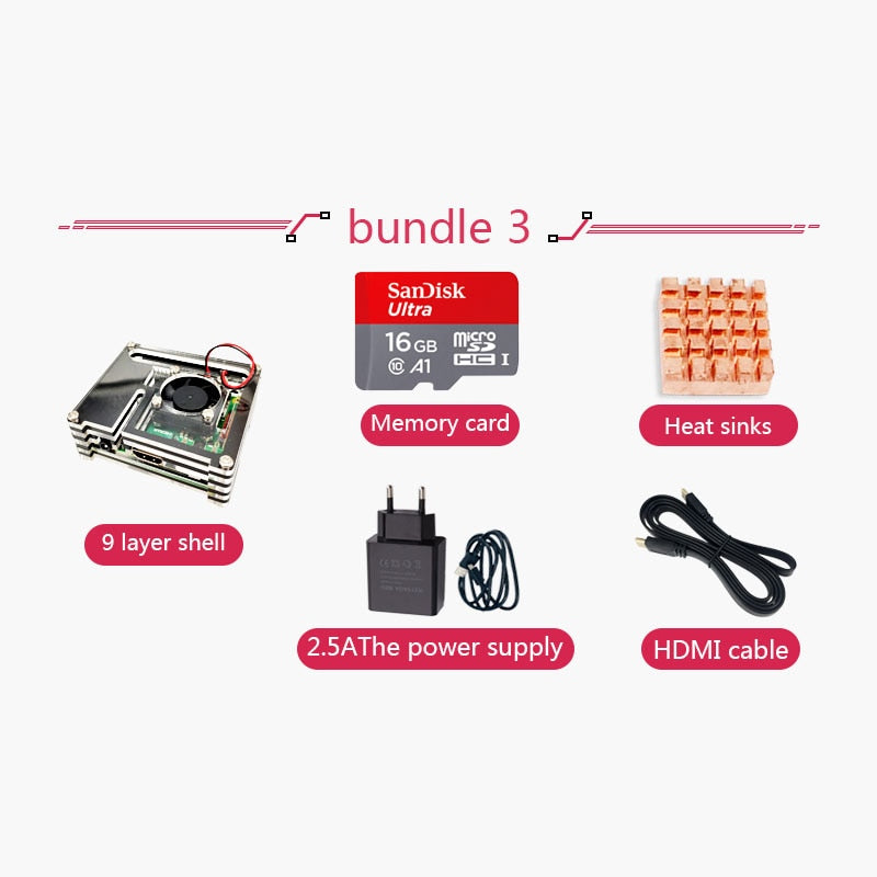 Original Raspberry Pi 3 Model A+ Plus 4-Core CPU BMC2837B0 512M RAM Pi 3A+ with WiFi and Bluetooth