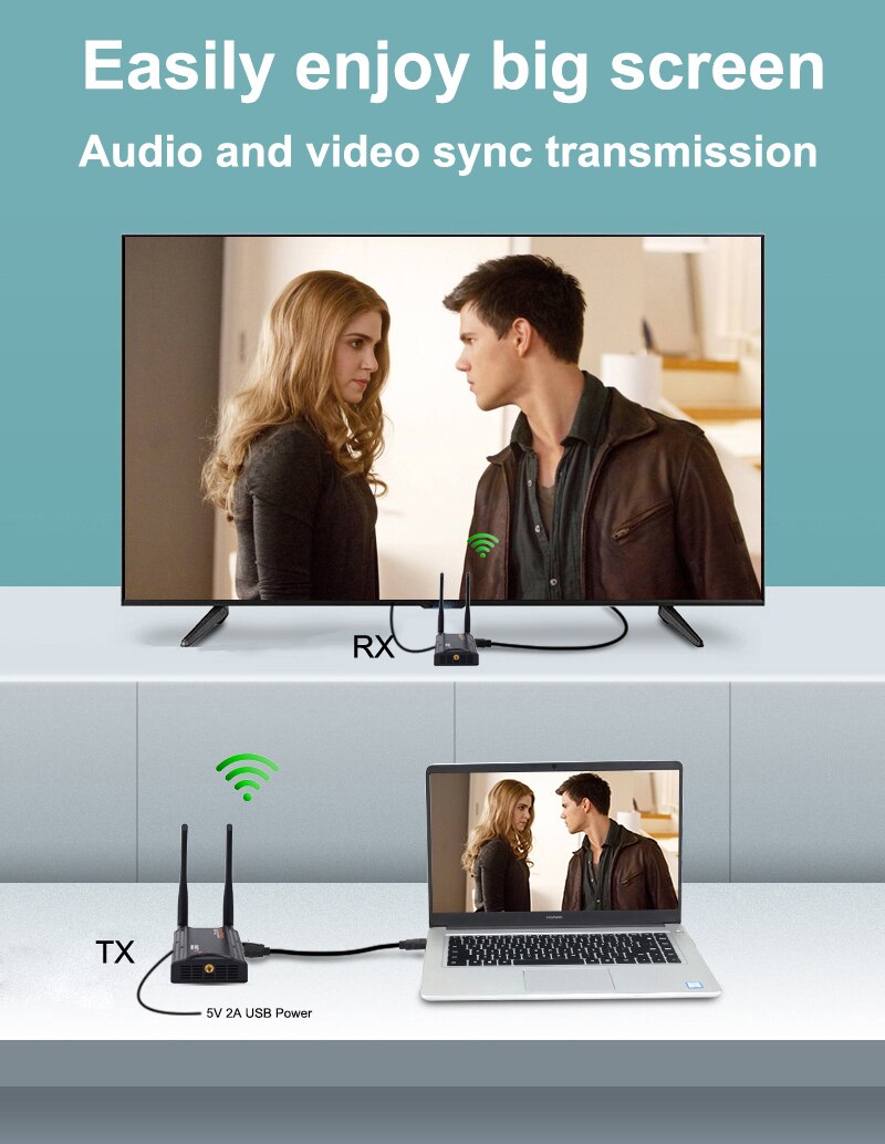 200 متر لاسلكي HDMI فيديو جهاز ريسيفر استقبال وإرسال شاشة حصة عرض الفاصل للكاميرا البث المباشر الكمبيوتر المحمول إلى جهاز عرض التلفزيون