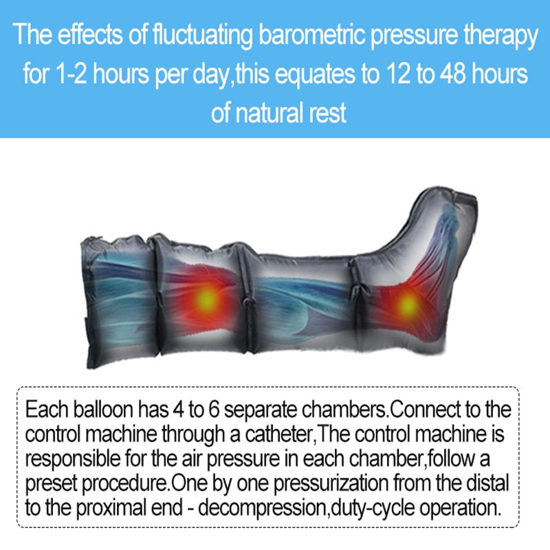 العلاج بالضغط الهواء ضغط الساق مدلك قدم الاهتزاز العلاج بالأشعة تحت الحمراء الذراع الخصر الهوائية آلة ضغط موجة الهواء