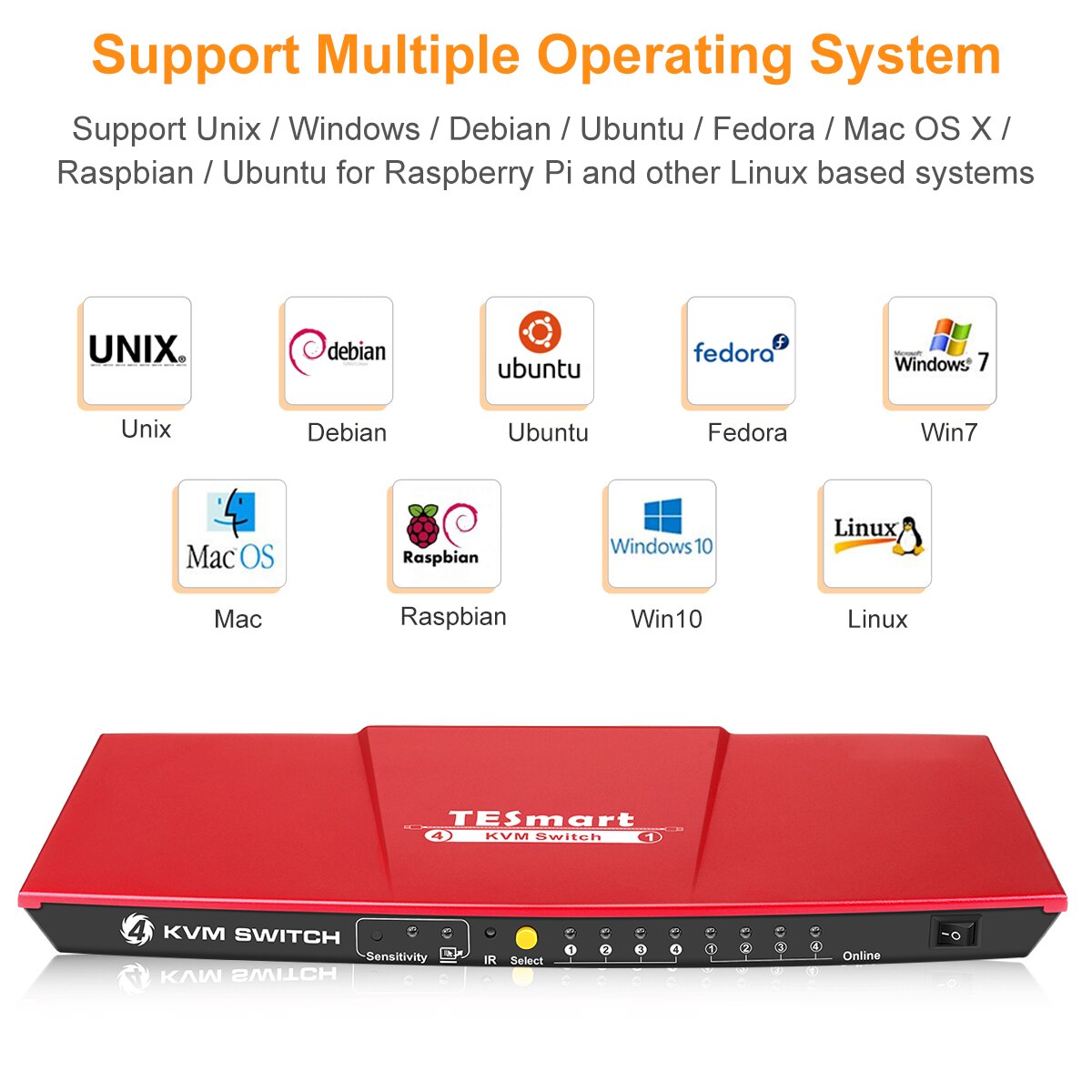 Te Smart 4K 4x1 KVM HDMI switch 4 ports 3840x2160 @ 30Hz KVM cable supports USB 2,0 control up to