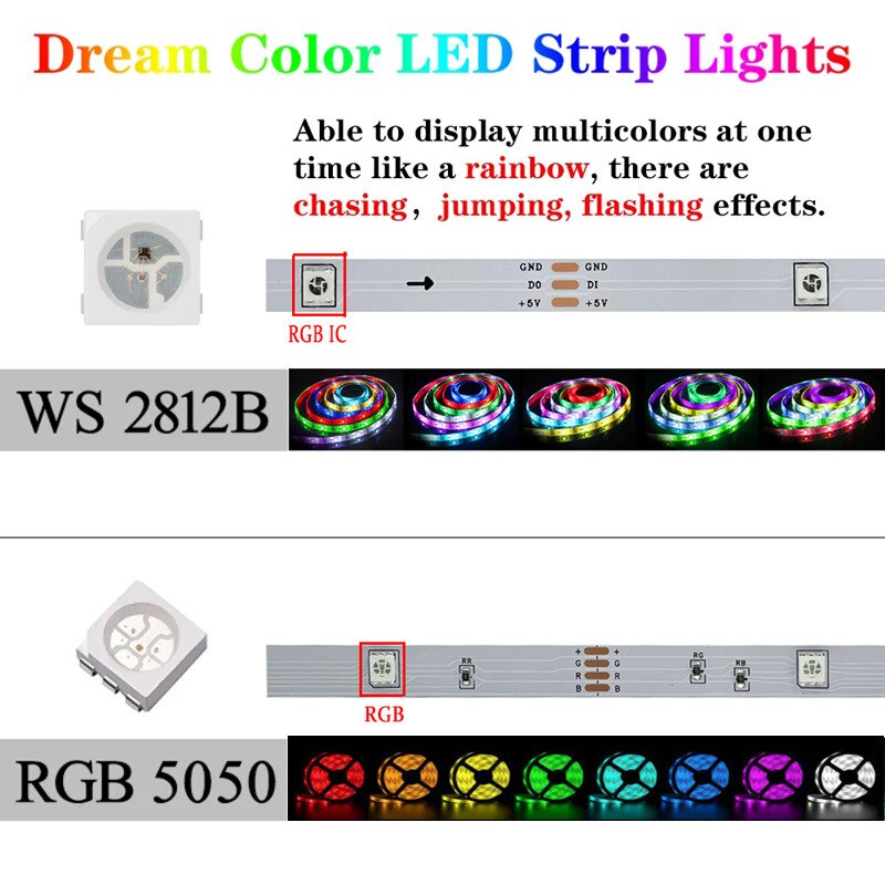 5V Magic RGB Flash Color Changing Ws2812b Horse Running Breathing Flowing Water Desktop Atmosphere LED Light Strip