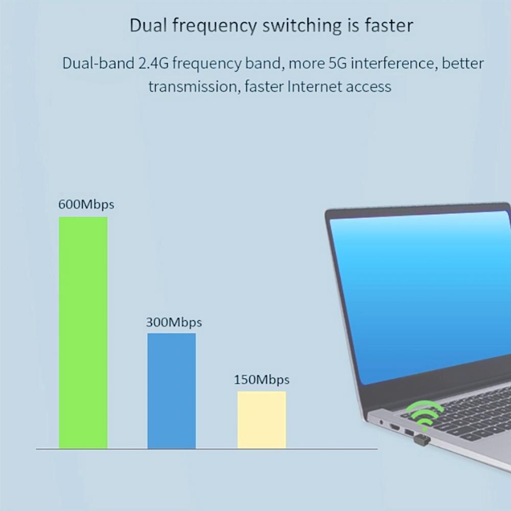 محول واي فاي USB صغير لاسلكي ثنائي النطاق 2.4G / 5.G 600Mbps USB استقبال بطاقة الشبكة لأجهزة الكمبيوتر المحمول سطح المكتب ويندوز 7 8 لينكس XP