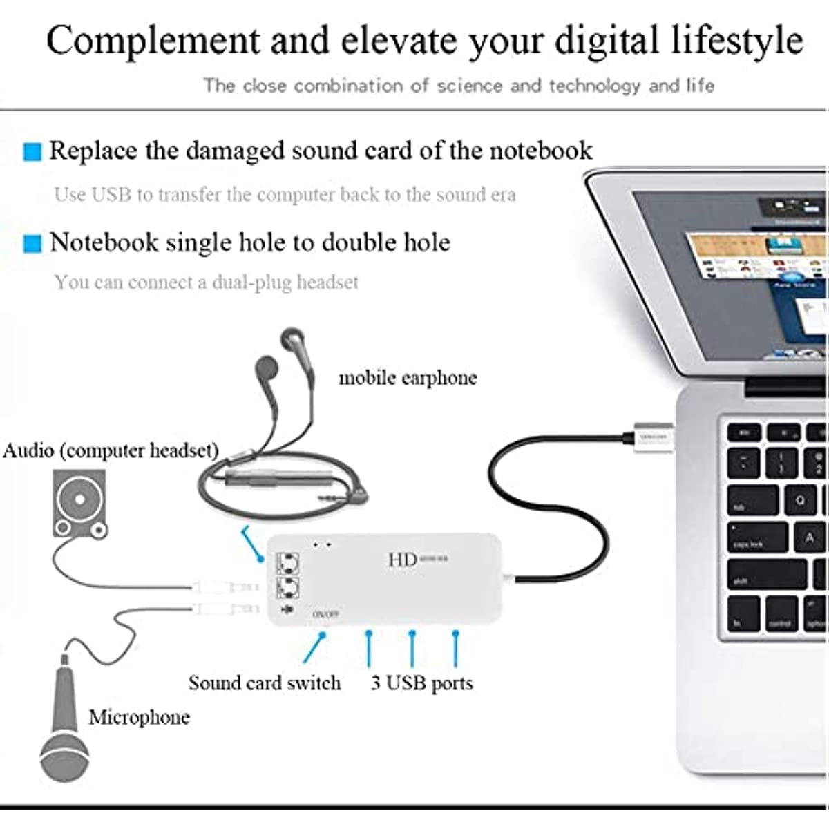 Nku USB 2.0 Hub Audio Adapter External Stereo Sound Card with 3.5mm Headphone Mic for Windows Mac Linux Laptop Desktop PC PS4/5