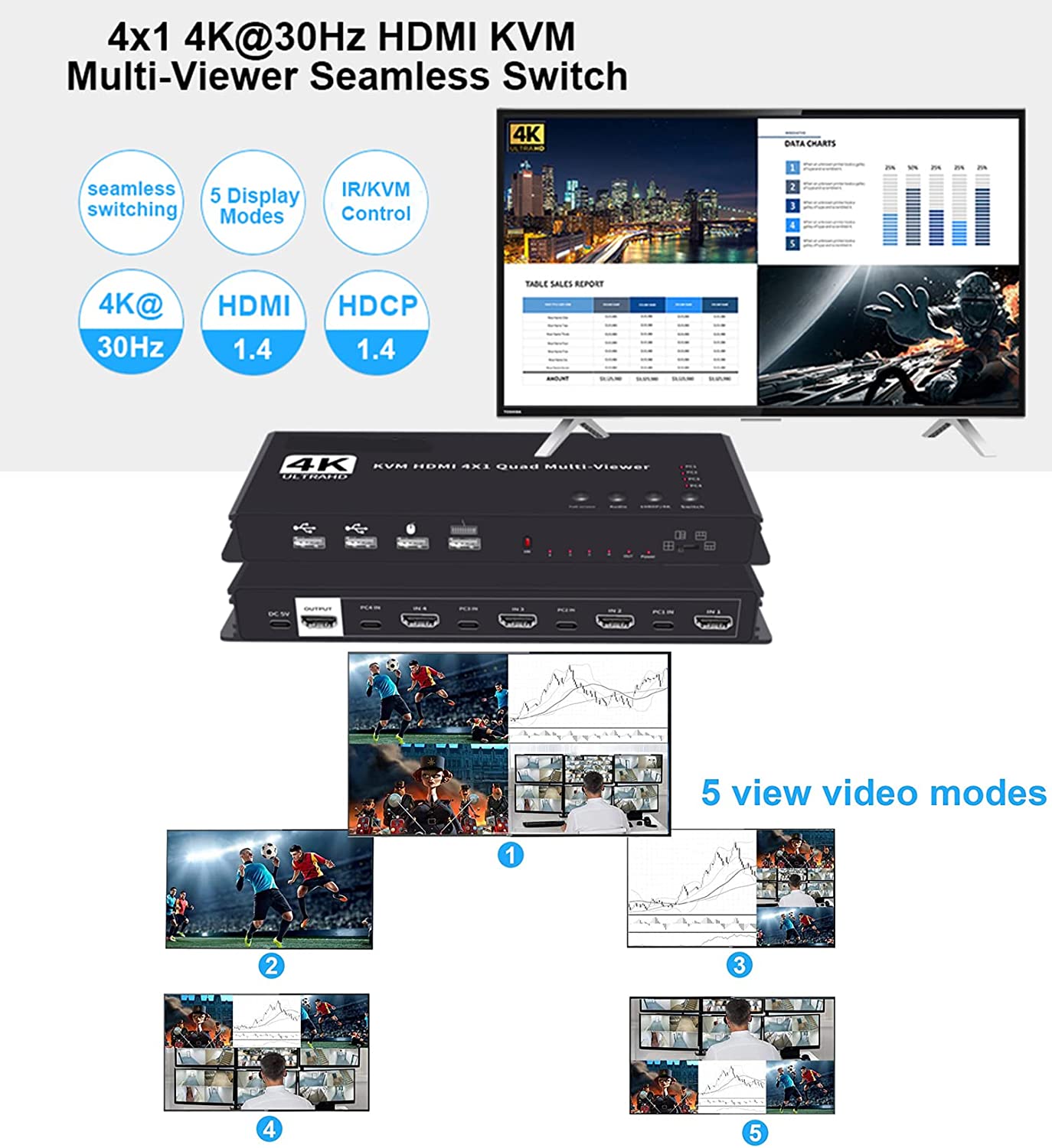 4K HDMI KVM Switch 4x1 Quad Multi Viewer 4 in 1 Out KVM HDMI Processor Screen Multiviewer Seamless for 4 PC Share Mouse Keyboard