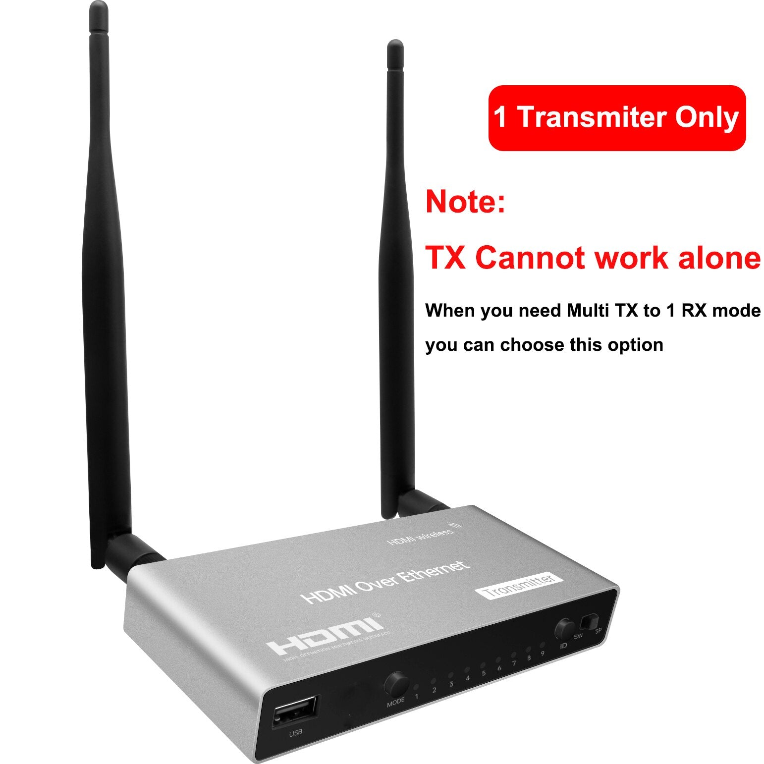 200M Wireless Wifi HDMI KVM Extender Video Transmitter Receiver 1 TX To 2 3 4 RX Splitter Multiple To One Switch Laptop PC To TV