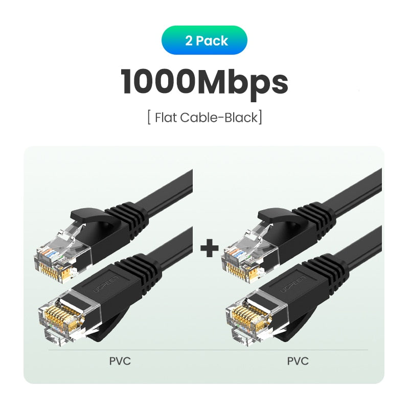 UGREEN Ethernet Cable Cat6 Gigabit High Speed 1000Mbps Internet Cable RJ45 Shielded Network LAN Cord for PC PS5 PS4 PS3 Xbox