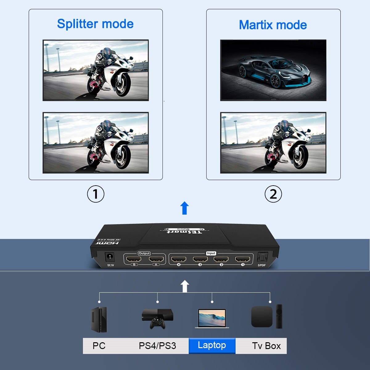 HDMI Matrix  4X2 HDMI Switcher Splitter 4 Ports Input and 2 Ports Output with Analog Stereo(SPDIF) Support 4Kx2K@60HZ HDCP