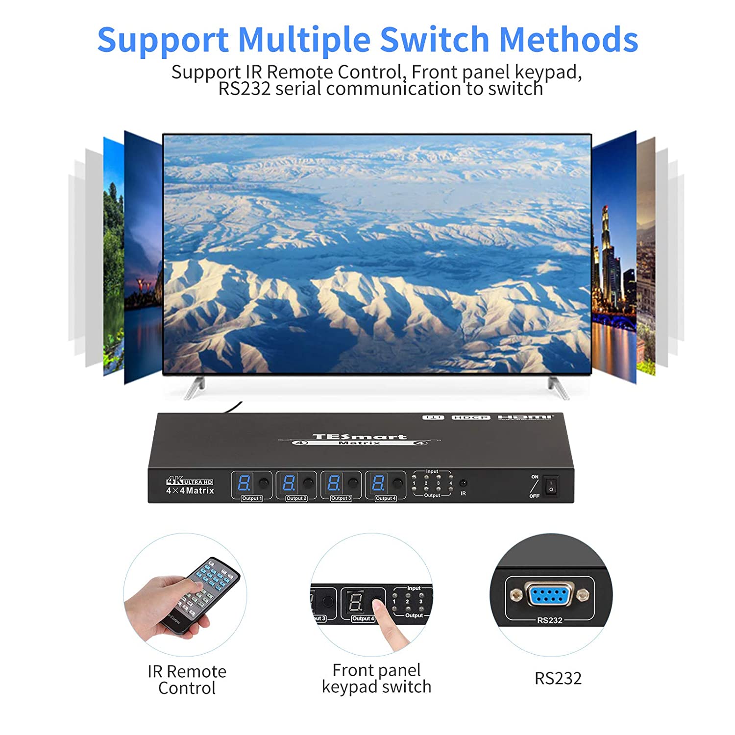 TESmart 4x4 Multi-viewer HDMI Matrix 4K Video Switcher 4K@30hz, HDCP, EDID, 4 in 4 Out Updated 4x4 HDMI Matrix Switcher Control