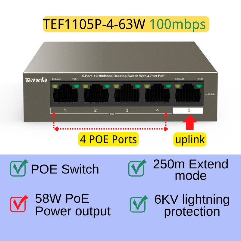 Tenda PoE Switch Gigabit Ethernet Switch 5/6/9/10ports 100Mbps/1000Mbps Network POE Switch For IP Camera/Wireless AP/CCTV Camera