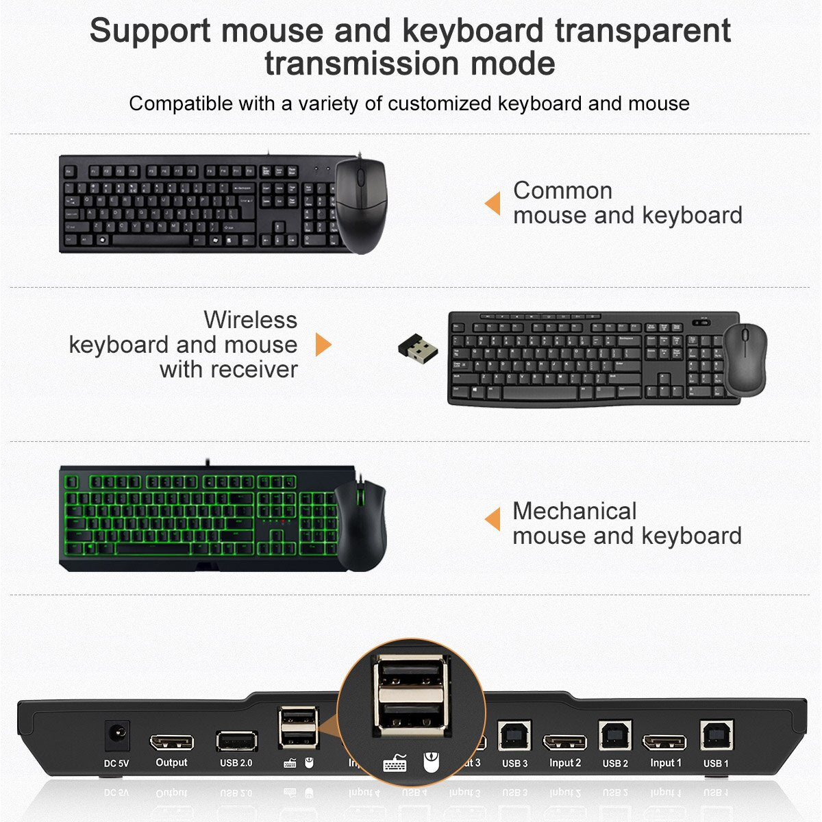 TESmart Secure Display 1.2 4 in 1 out Port Select Box 4-Port 4K 60Hz USB 2.0 Hub 4X1 DisplayPort DP KVM Switch