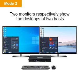 TESmart 4K 60Hz 4x2 8 DisplayPort DP port input RS232 control 2 monitor support auto switch to monitor computers DP KVM Switcher