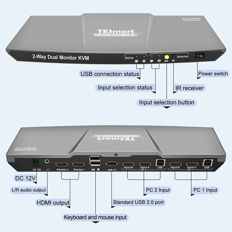 TESmart Free 4 كابلات 4x2 2X2 2 Out Ultra 4K60HZ KVM HDMI Schalter لوحة المفاتيح ماوس تمرير من خلال شاشة مزدوجة مفتاح KVM