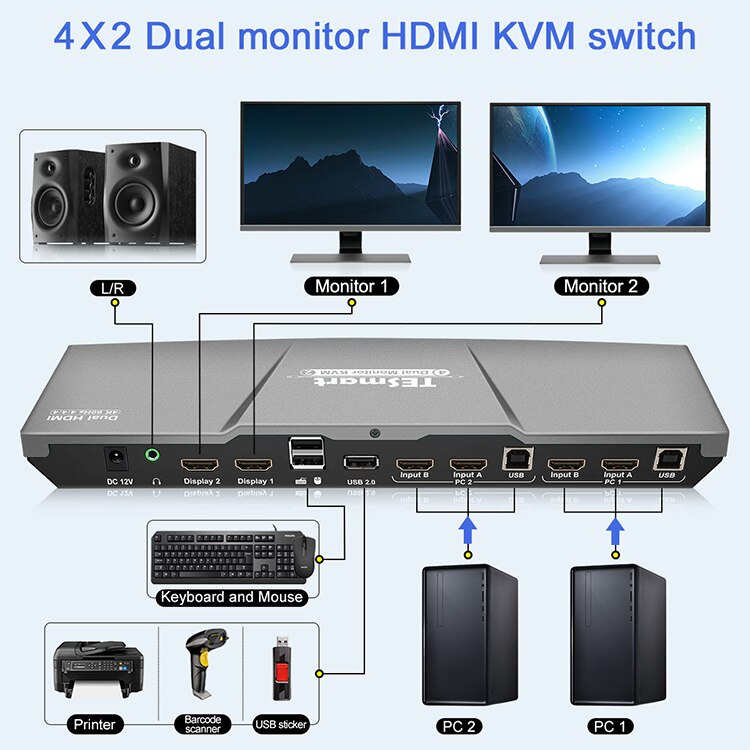 TESmart Free 4 كابلات 4x2 2X2 2 Out Ultra 4K60HZ KVM HDMI Schalter لوحة المفاتيح ماوس تمرير من خلال شاشة مزدوجة مفتاح KVM