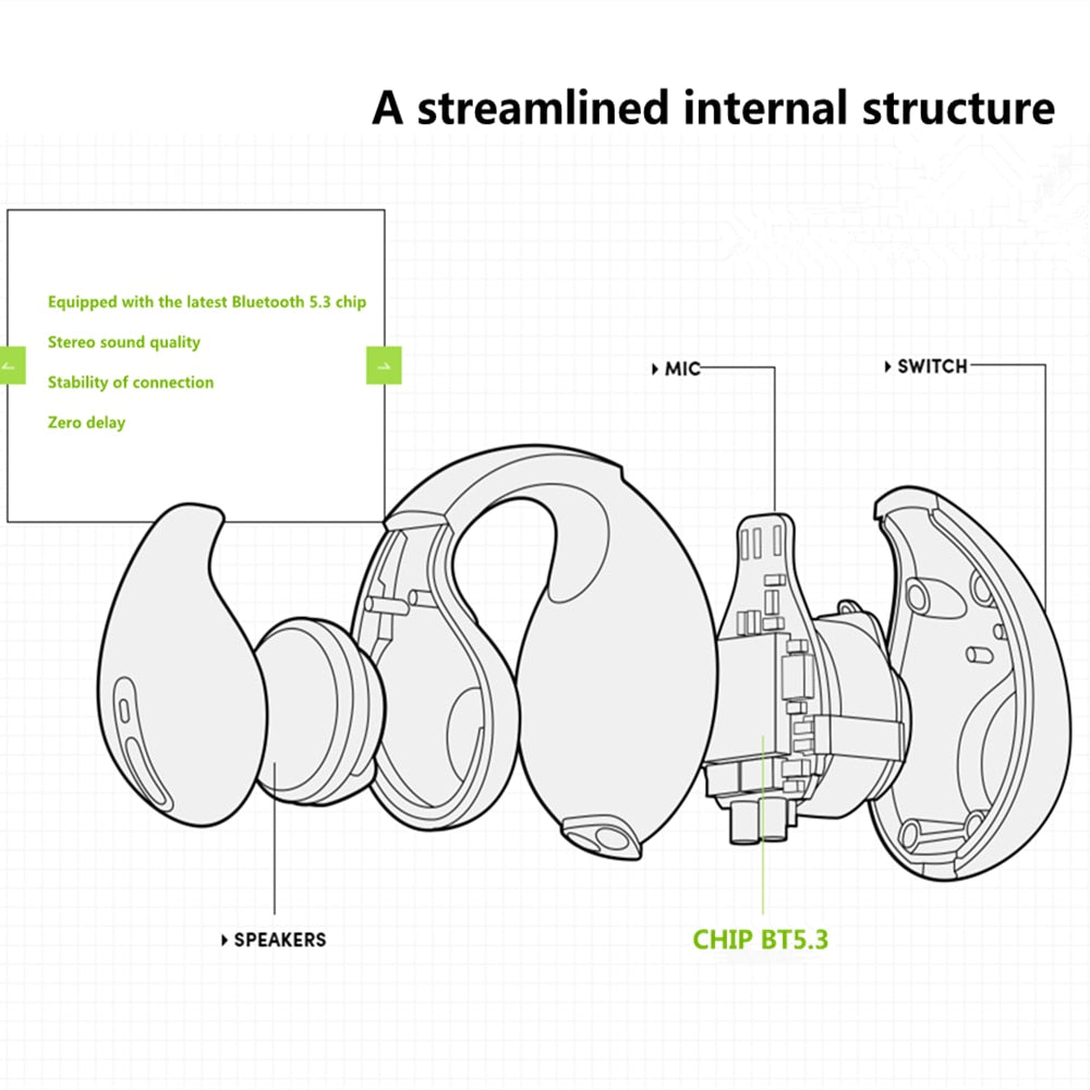 ترقية برو ل Ambie الصوت أصفاد الأذن 1:1 القرط سماعة لاسلكية تعمل بالبلوتوث سماعات TWS الأذن هوك سماعة الرياضة سماعات الأذن