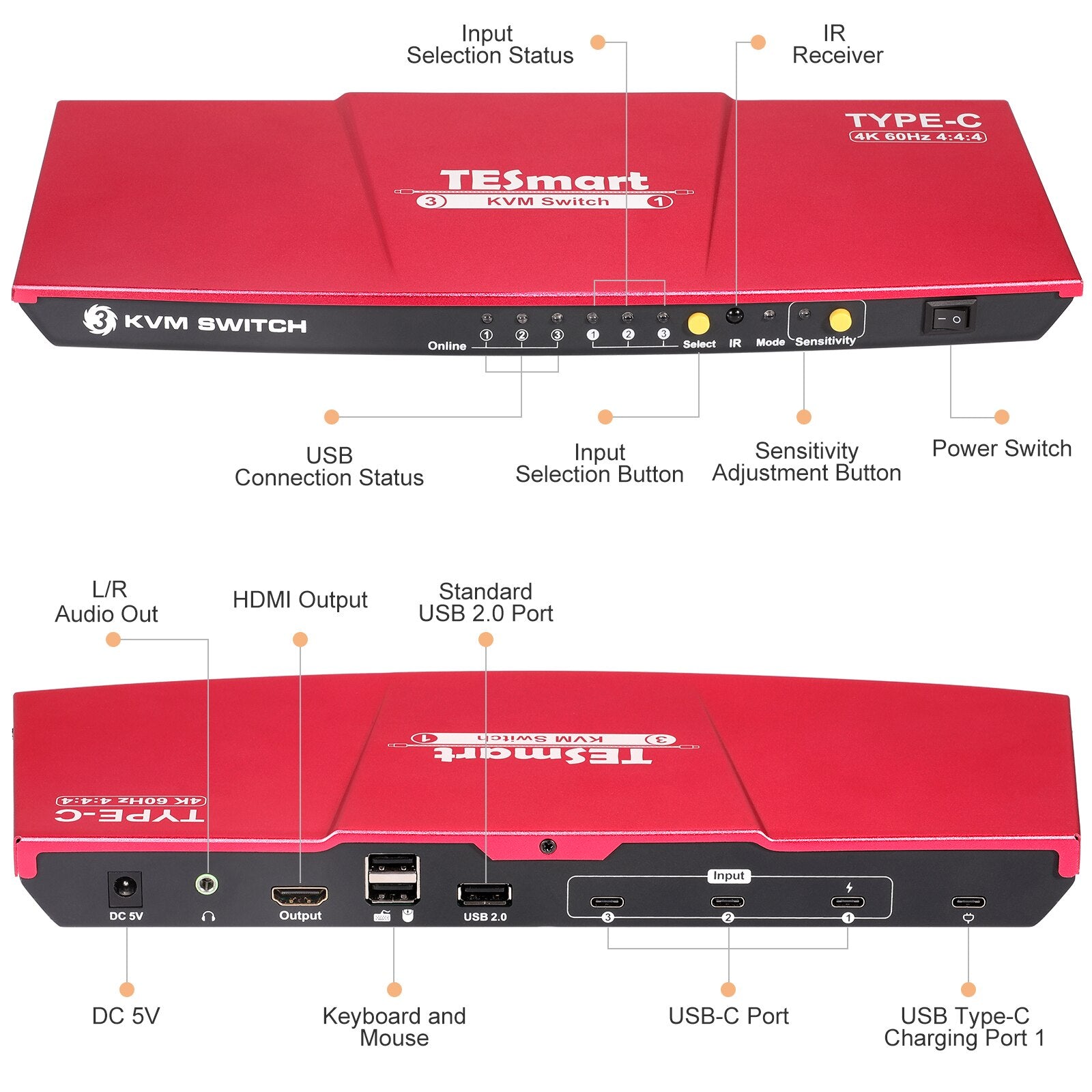 TESmart 3 Computers Commutateurs USBC KVM Video Switcher 3 Ports 3 In 1 Out 3x1 Type-C 4K 60 Hertz HDMI USB KVM Switches