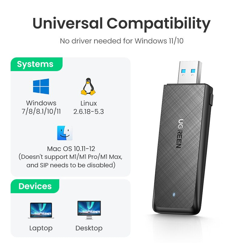 UGREEN WiFi Adapter AC1300Mbps 5.8G&amp;2.4G WiFi USB for PC Desktop Laptop Windows Linux WiFi Antenna USB3.0 Ethernet Network Card