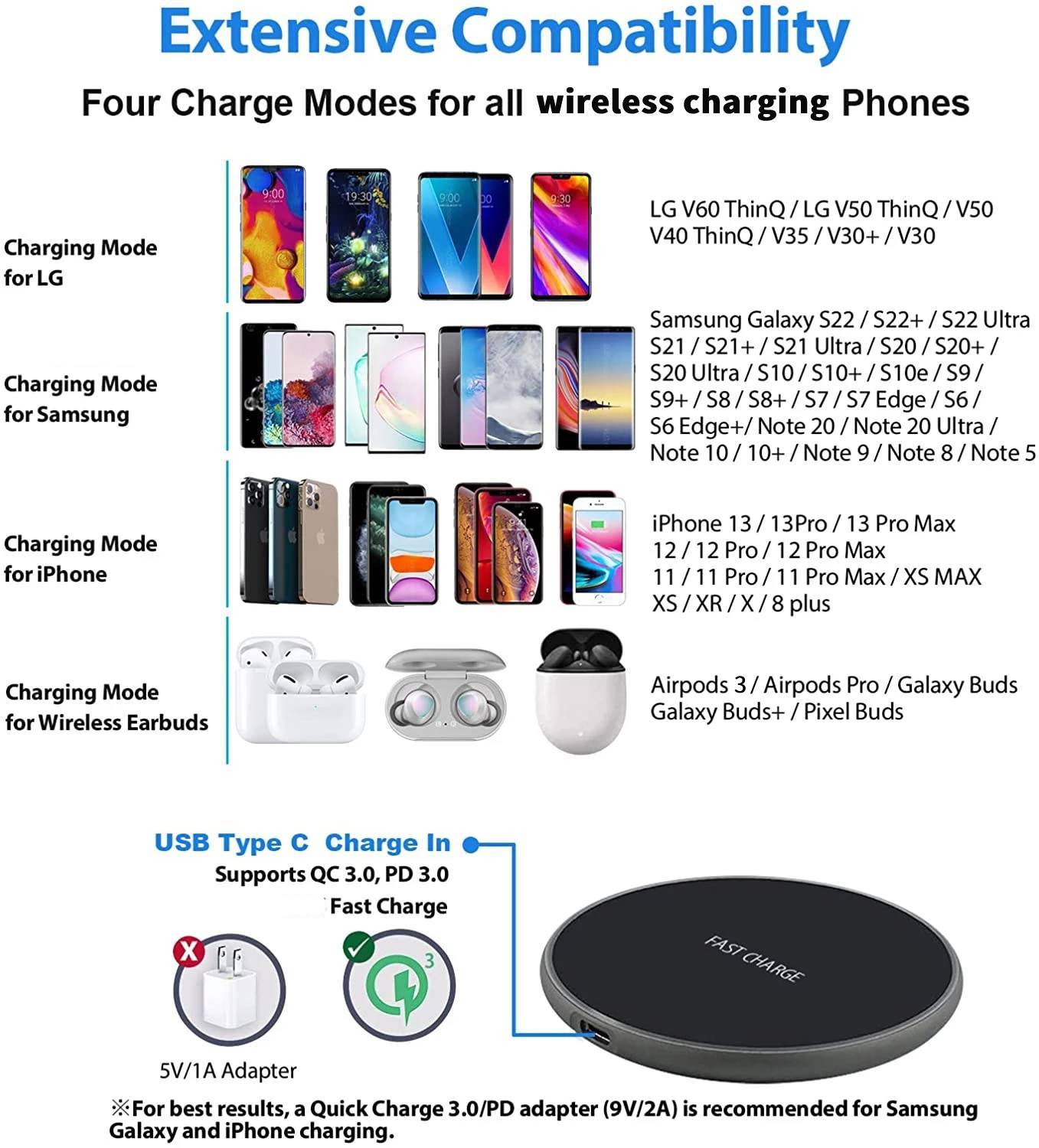 30W Fast Wireless Charger for iPhone 14 13 12 11 Pro Max XS XR X 8 Induction Wireless Charging Pad For Samsung S23 S22 S21 S20