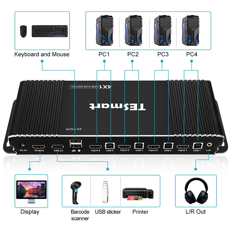 TESmart OEM/ODM KVM Switch 4 port 4X2 Dual Monitor L/R Audio Video Switcher Consol HDCP2.2 EDID Hotkey 4K60HZ HDMI KVM Switch