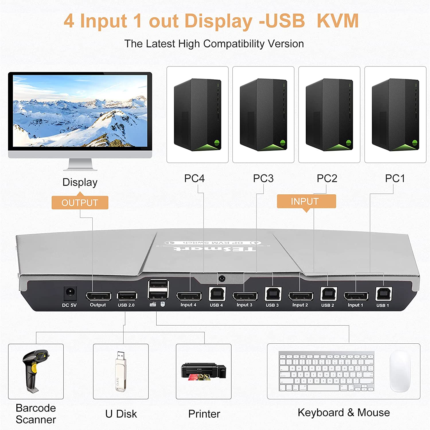 TESmart KVM Switch DisplayPort, 4 Port KVM Box, UHD 4K@60Hz RGB 4:4:4, USB 2.0 Hub, Hotkey, Button Switching, DP PC Keyboard Mou