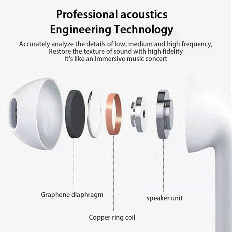 Pro 6 TWS Wireless Headphones with Mic Fone Bluetooth Earphones Sport Earbuds Pro6 J6 Headset for Apple iPhone Xiaomi Huawei LG