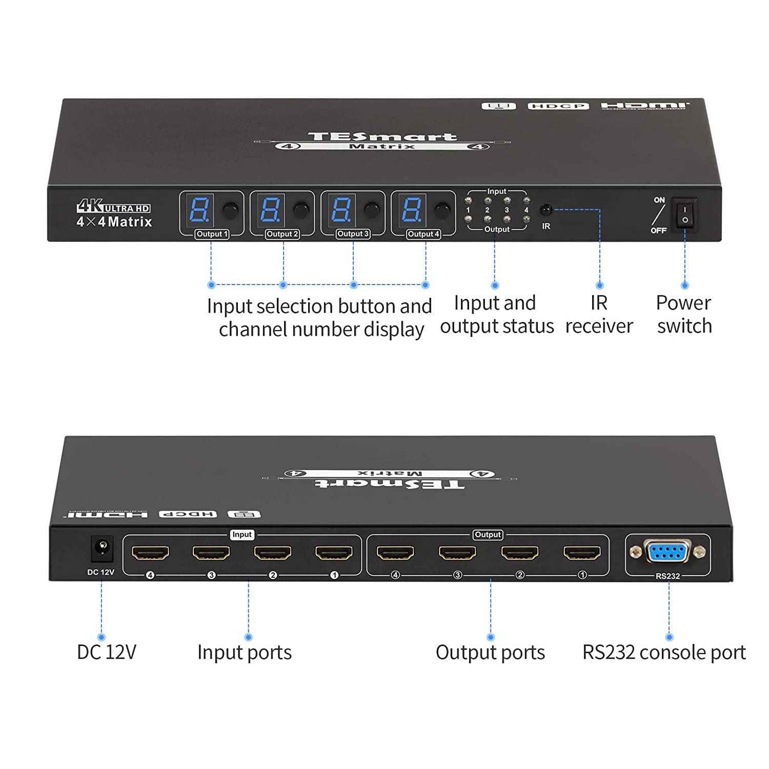 TESmart 4x4 Multi-viewer HDMI Matrix 4K Video Switcher 4K@30hz, HDCP, EDID, 4 in 4 Out Updated 4x4 HDMI Matrix Switcher Control