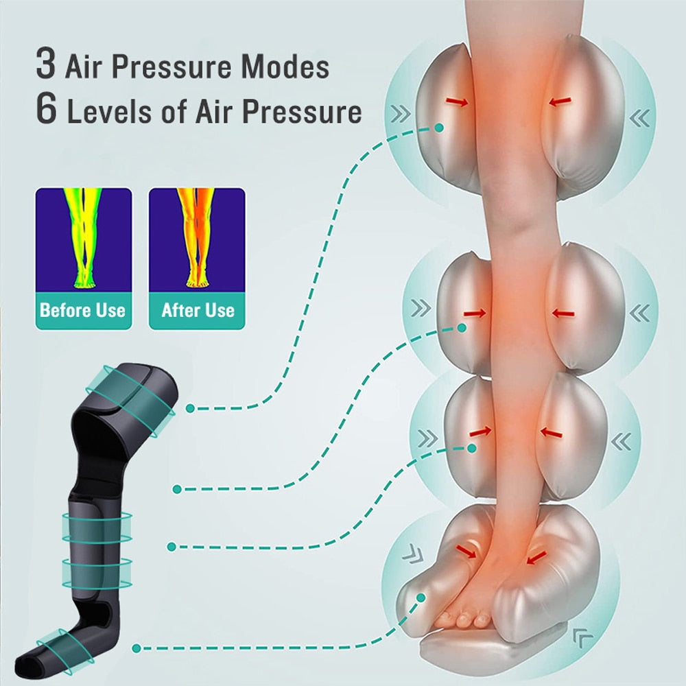مدلك الساق الكهربائية القدم العجل الفخذ الساق ضغط مدلك لتخفيف آلام الدورة الدموية مع وحدة تحكم 3 طرق 6 شدة
