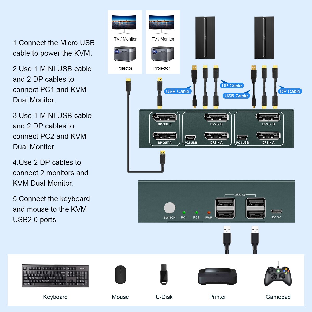 USB HDMI DP DVI VAG KVM Switch  Switcher for Windows10 PC 2 4 8 16 IN 1 2 OUT Keyboard Mouse Printer Sharing 4 Device USB Switch