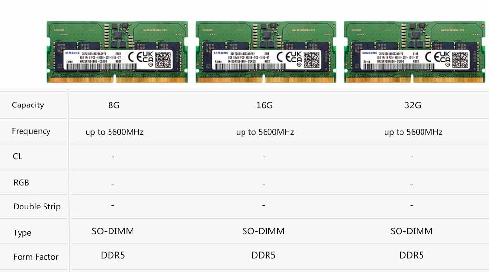 Samsung Notebook DDR5 RAM 8GB 16GB 32GB 4800MHz 5600MHz SO DIMM 260pin for Laptop Computer Dell Lenovo Asus HP Memory Stick