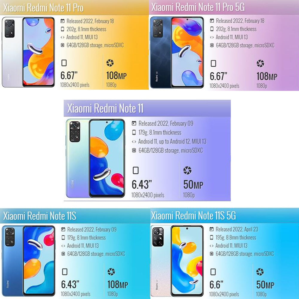 Pelicula، لهاتف Xiaomi Redmi Note 10 11 12 Pro 5G من الزجاج المقسى Note11 Pro Plus واقي شاشة Note10 Pro Cristal Templado Note12 طبقة أمامية شفافة Redmi Note 11 Global Lite 11T 12T Pro واقيات أفلام الهاتف والكاميرا