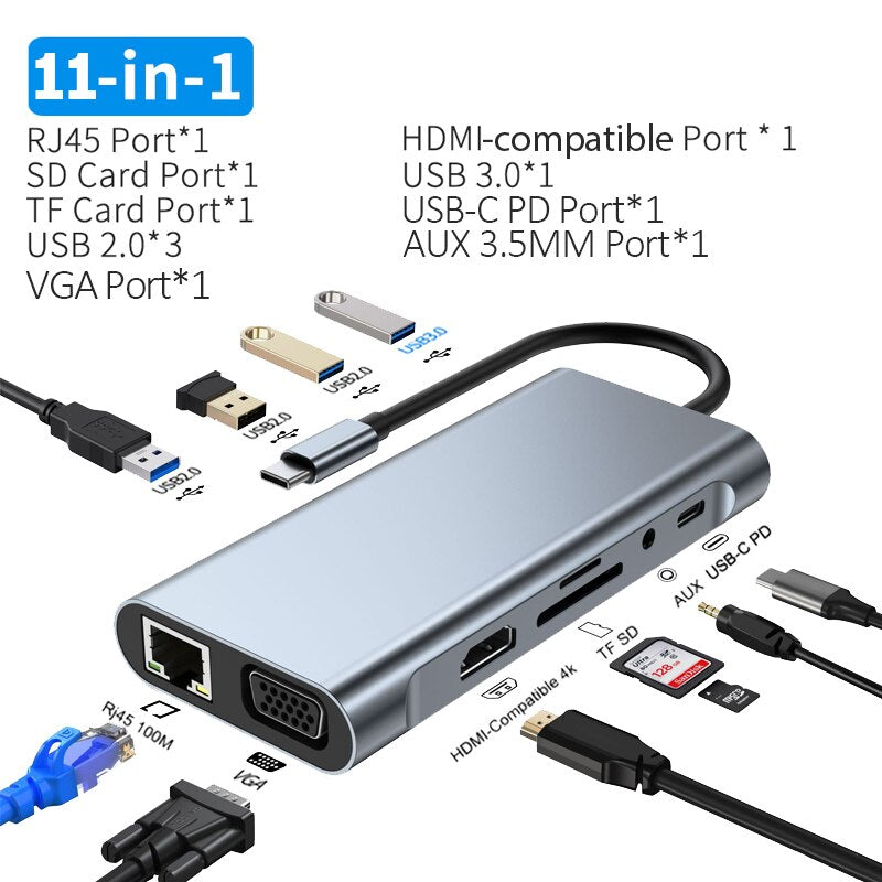 محول محطة إرساء USB C Hub 11 في 1 إلى 4K HDMI متوافق مع RJ45 Ethernet SD/TF 3.5 مم AUX Hub لأجهزة الكمبيوتر المحمول MacBook Pro